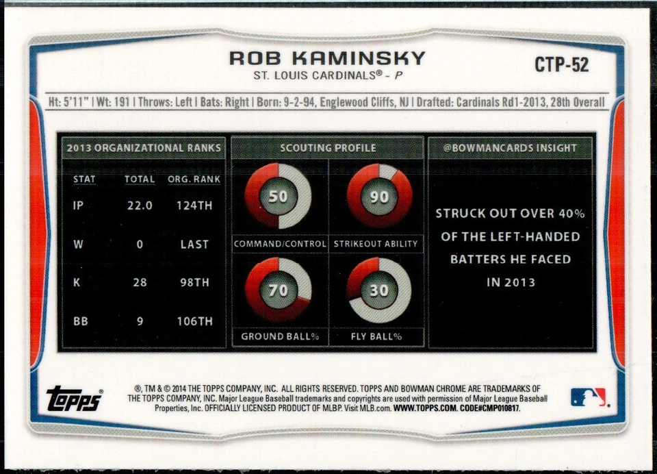 2014 Bowman Chrome Prospects #CTP-52 Rob Kaminsky St. Louis Cardinals - Image 2 of 2