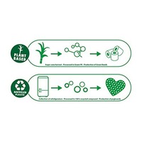 BüGelperlen Set 1800 StüCk SES Creative 06407 Waldtiere Pvc-Frei FüR Kinder