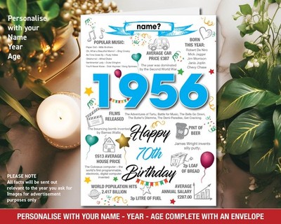 Personalisierte Grußkarte 1956 70. Geburtstag Erinnerungen UK Geburtsjahr Fakten 146