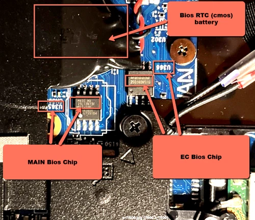 Bios Chip for HP EliteBook 840 G2 Dual (MAIN+EC) For MB 6050A2637901-MB-A02 (!)