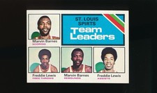 1975-76 Topps #283 St. Louis Spirits TL * Marvin Barnes/Freddie Lewis * NM *