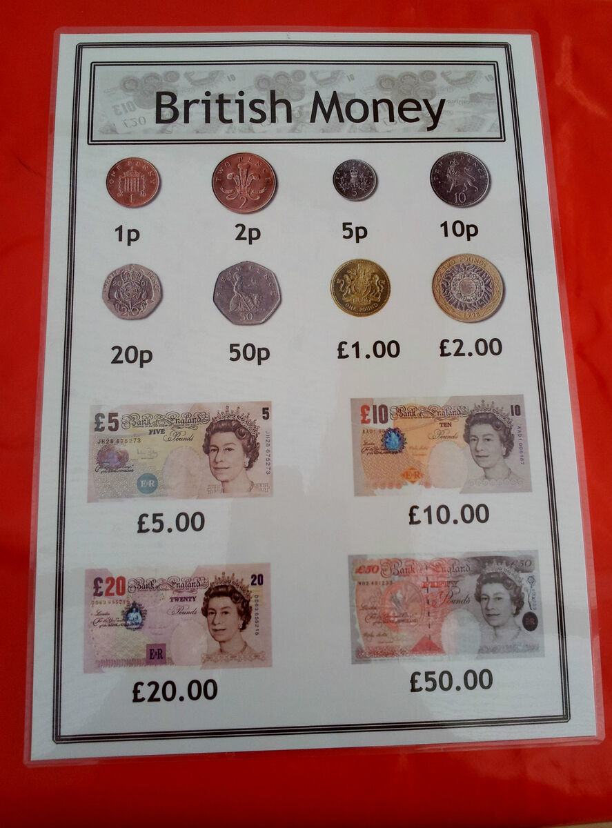 BRITISH MONEY - A4 POSTER - COINS & NOTES- DISPLAY/ROLEPLAY