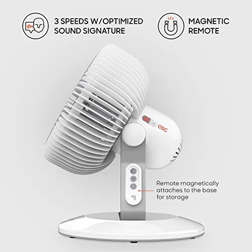 Sharper Image REFRESH 06 OSC Oscillating Whole Room Fan with Remote - Image 3 of 4