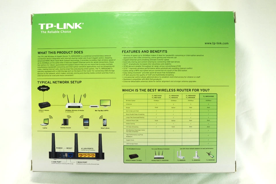 1x TP-Link TL-WR1043ND Ver.1.8, 300Mbps Wireless-N-Gigabit-Router, Zustand sehr - Bild 2 von 4
