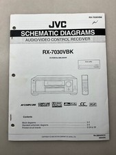 JVC RX-7030VBK Original Schematic Diagrams Free Shipping
