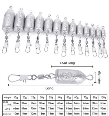 5Pcs Fishing Weitgh Sinker Lead Inline Rolling Swivel Snap Rig 10g