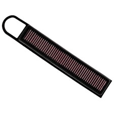 Luftfilter für Mini R55 R56 R58 R57 R60 R61 R59 | 24376781