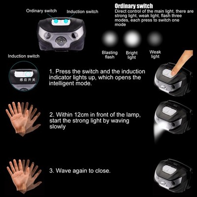 LED High Brightness Headlamp Front Light USB Charging For Camping Fishing SET