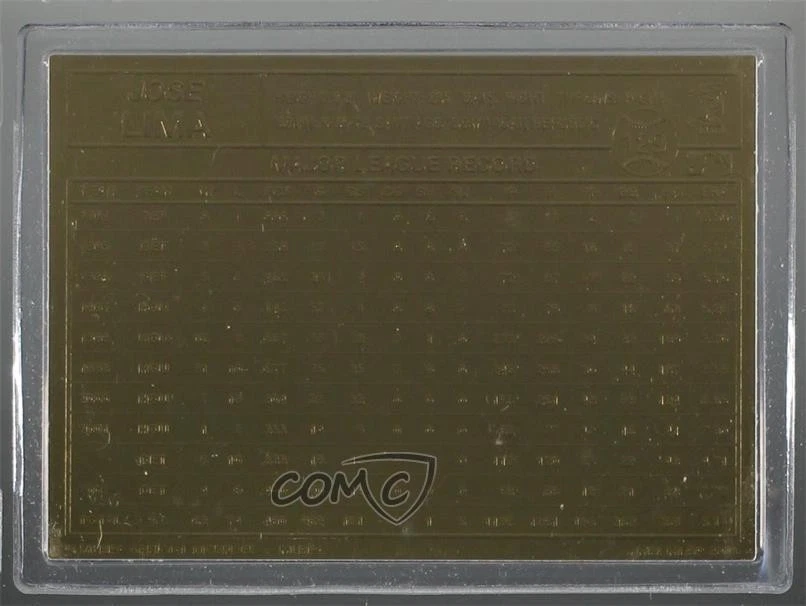 1995-2010 Danbury Mint 22K Gold Jose Lima #129 - Image 2 of 2