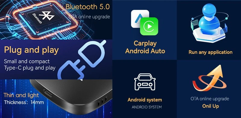 3in1 Ottocast Play2Video Pro AiBox Wireless CarPlay+Android Auto Adapter w/5 App - Bild 2 von 4