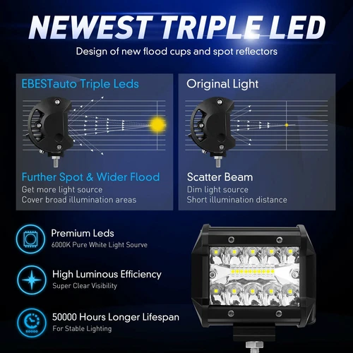 Tri Row 42" +22" LED Lights Bar +4x 4" Pods Combo Kit For Jeep Wrangler JK TJ YJ - Picture 24 of 24