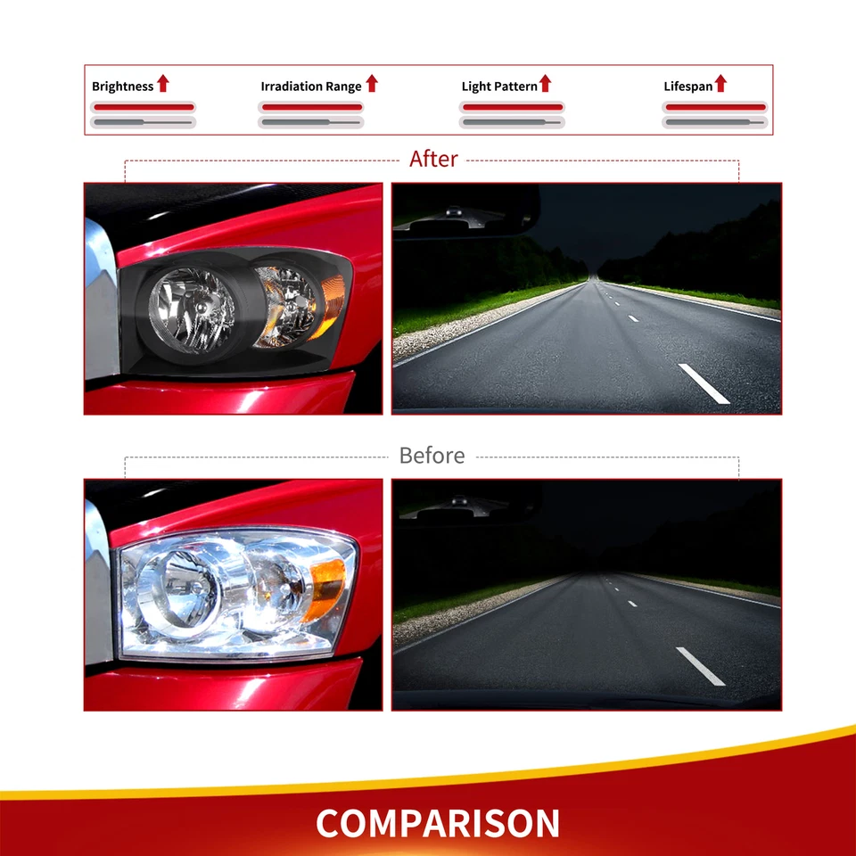 Headlights For 2006-2008 Dodge Ram 1500/2006-2009 Ram 2500 3500 Black Amber Pair - Изображение 4 из 4