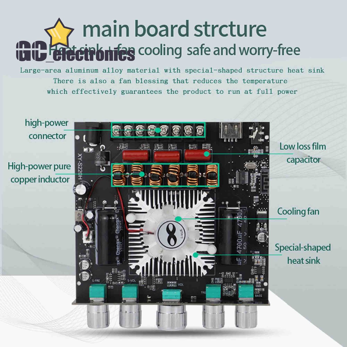 S220H 2.1 channel TDA7498 For Bluetooth Power Amplifier Board 160W