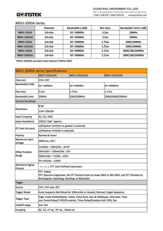 GW Instek MDO-2102A Oscilloscope 100MHz DSO 2GS/s Spectrum Analyzer 2 Channels - Image 3 of 4