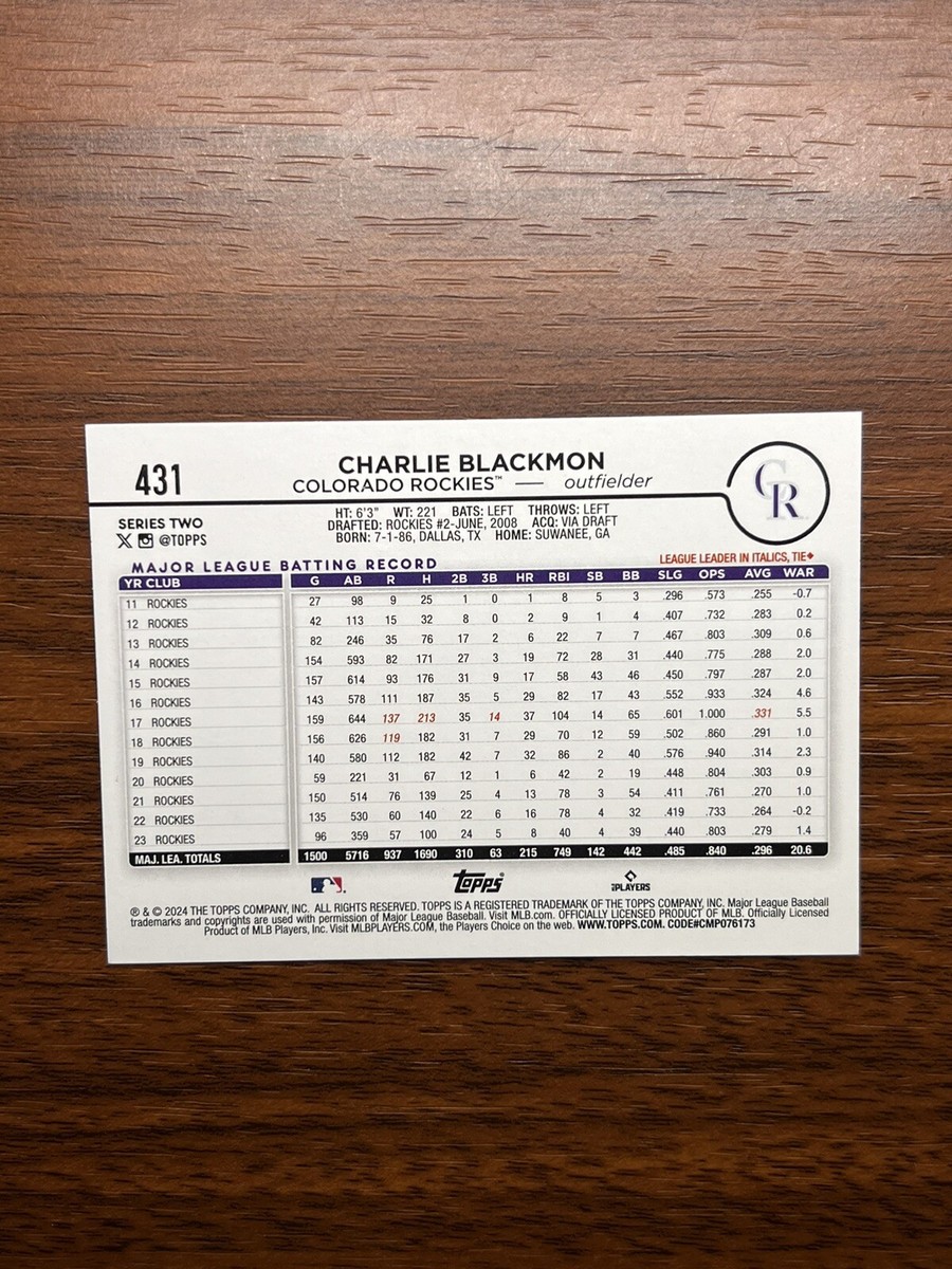 2024 Topps Series 2 Charlie Blackmon YELLOW SP #431 Colorado