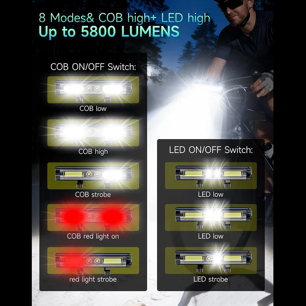 3800 Lumen Lighting Bar Bicycle Bike Road MTB Mountain eBike LED Front Headlight