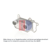 ÖLküHler MotoröL AKS Dasis 056078N FüR BMW 3Er X3