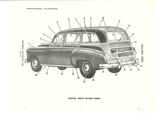 1949 1950 1951 1952 1953  Pontiac Station Wagon NOS Exterior Parts Guide