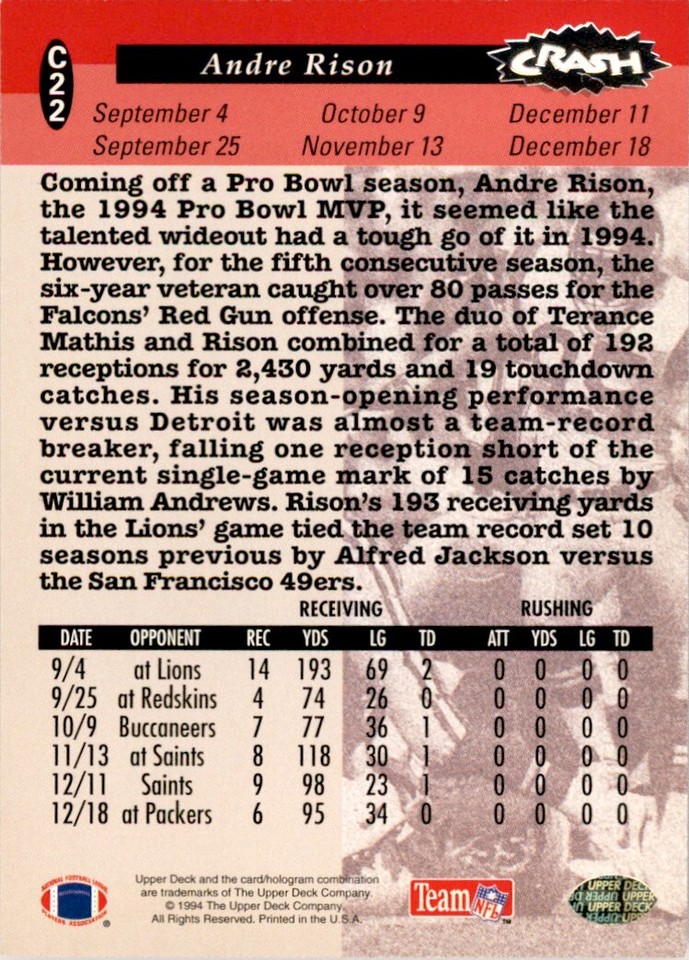 1994 Upper Deck. Andre Rison . Atlanta Falcons #C22 | eBay