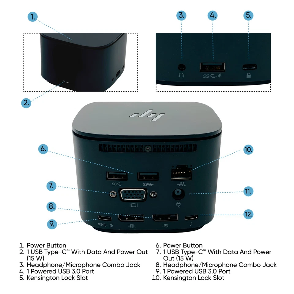 NEW HP Docking Station for Apple MacBook Pro M1 M2 M3 chip 14 16 PowerDelivery - Image 3 of 4