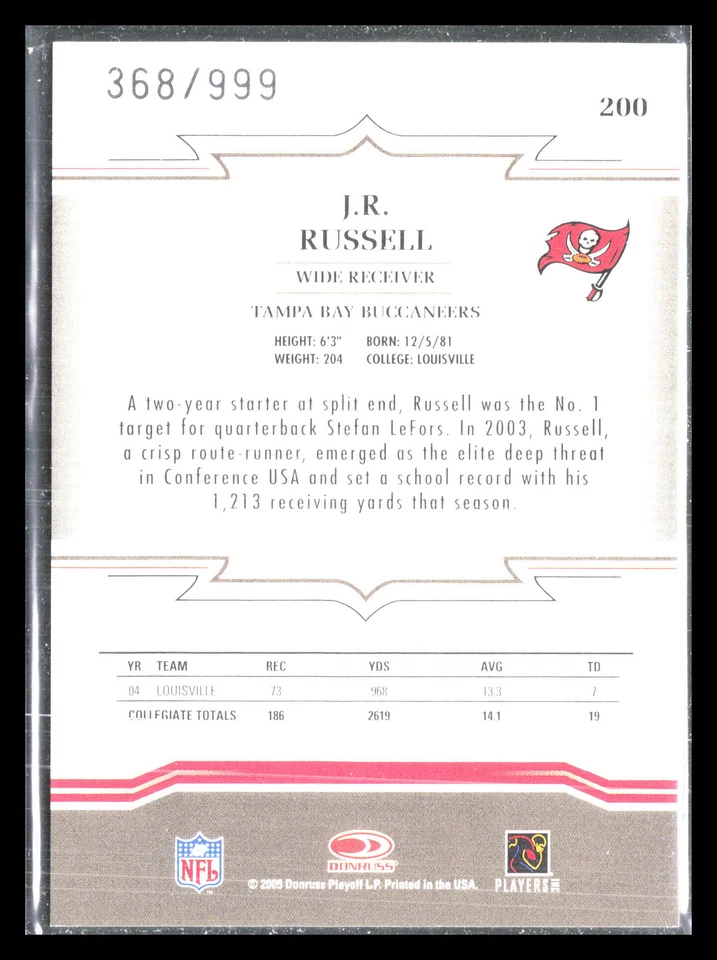 J.R. Russell 2005 Donruss Throwback Threads #200 RC, SN999 Rookie - Image 2 of 2
