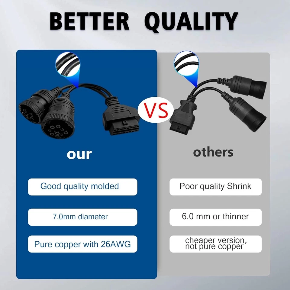 Cable adaptador OBD2 para 6 pines J1708 + 9 pines J1939 para comercial, camión, trabajo pesado Foto 3 de 4