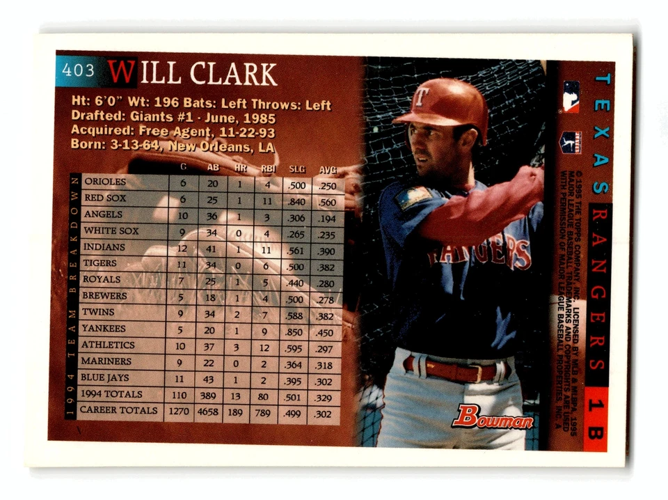 Will Clark 1995 Bowman #403 Texas Rangers NM-MINT - Image 2 of 2
