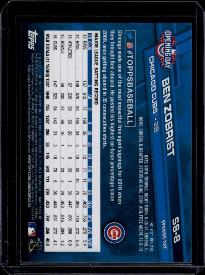 2017 Topps Opening Day Stadium Signatures #SS-8 Ben Zobrist Chicago Cubs SSP Foto 2 de 2