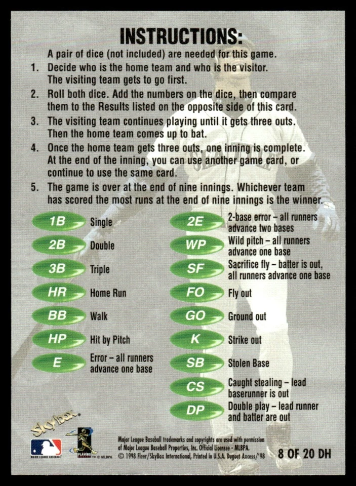 1998 SkyBox Dugout Axcess Double Header KEN GRIFFEY JR - Image 2 of 2