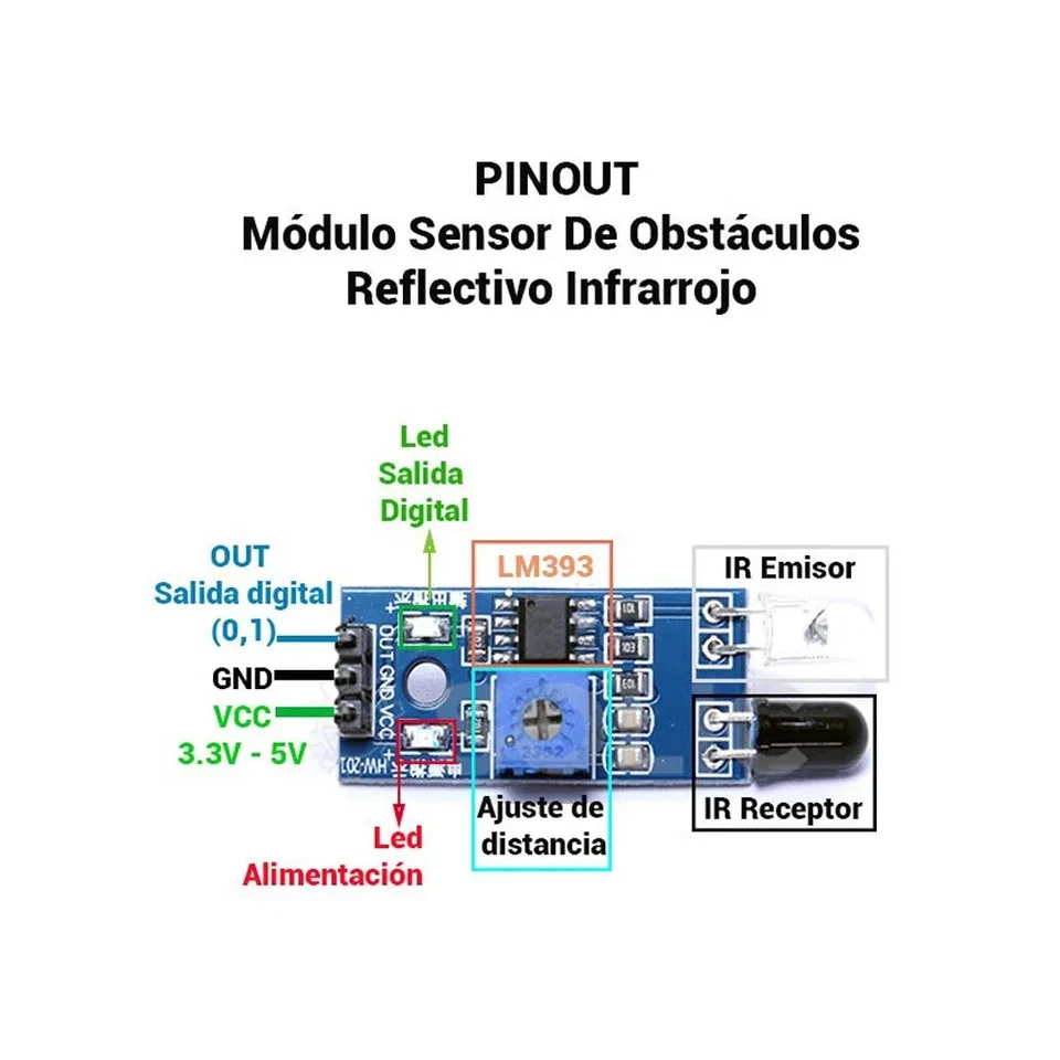 MODULO SENSOR DE INFRARROJOS DETECTOR OBSTACULOS IR Arduino Raspberry RF543 - Imagen 2 de 2