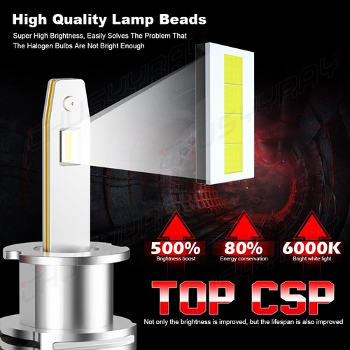 For Hyundai Elantra 1996-2003 2pc H3 LED Fog Driving Light Bulbs Kit 6000K White - Picture 2 of 12