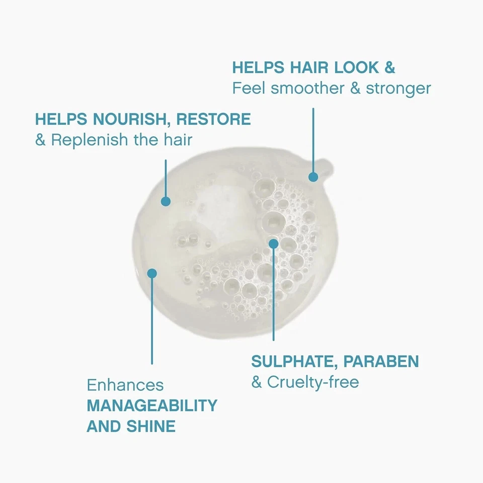 Kevin Murphy Repair Me Wash & Rinse DUO - 33,8 oz / 1 L [Belleza] NUEVO Foto 4 de 4