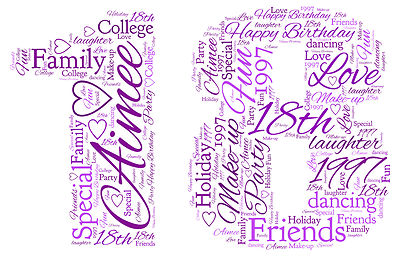 Biglietto D'auguri Personalizzato Per Il 40&deg; Anniversario A Forma