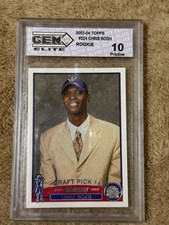 Chris Bosh Rookie Card Checklist and Autograph Memorabilia Guide 27