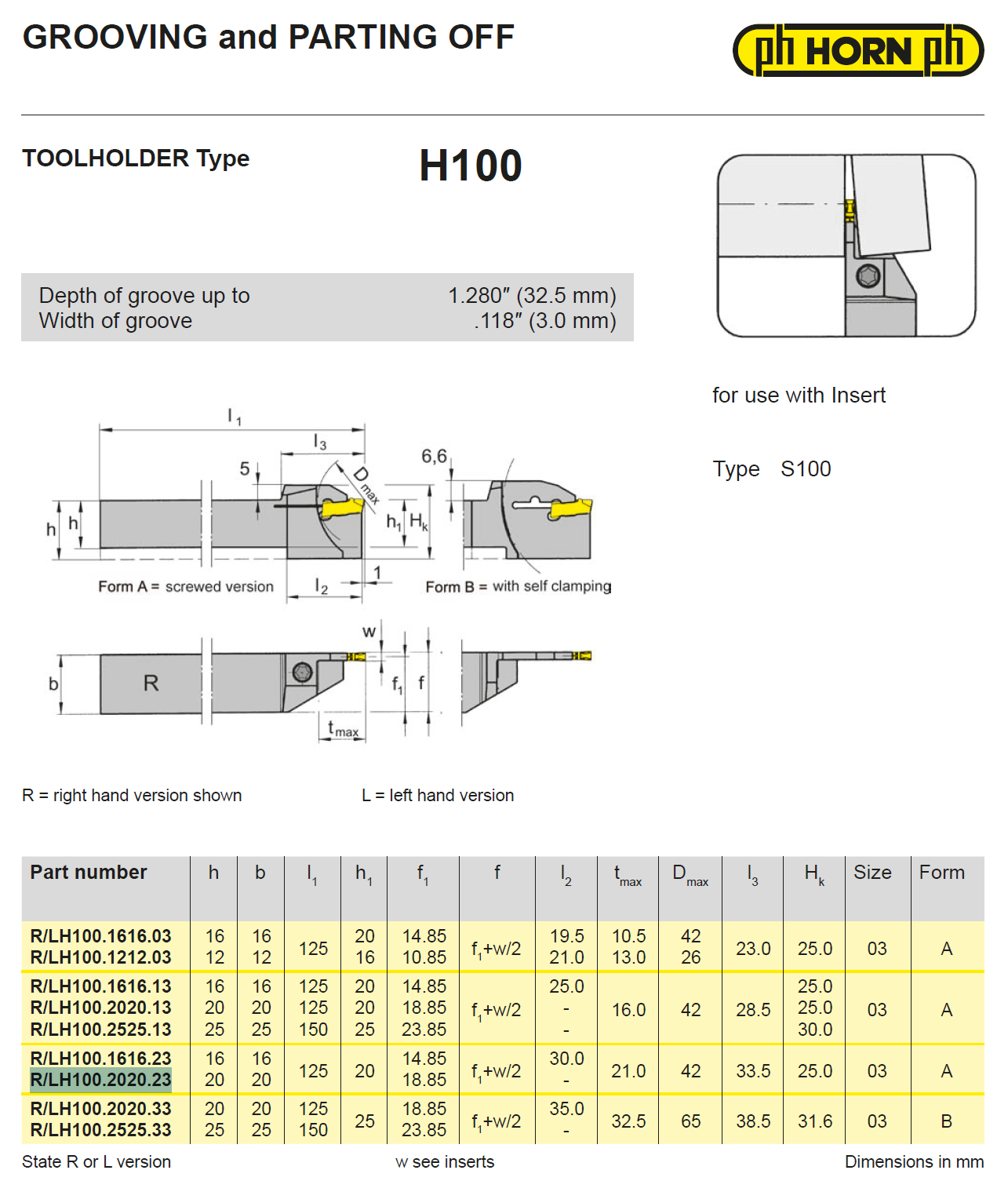 PH Horn LH100.2020.23 20MM Shank Cutoff Groove Holder 2093455 Left Hand