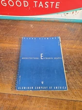 ALCOA / Architectural Extruded Shapes Products Aluminum 