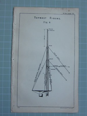 1911 Seemannschaft Aufdruck ~ Topmast Takelage Diagram ~ Auffällige Topmast Teil