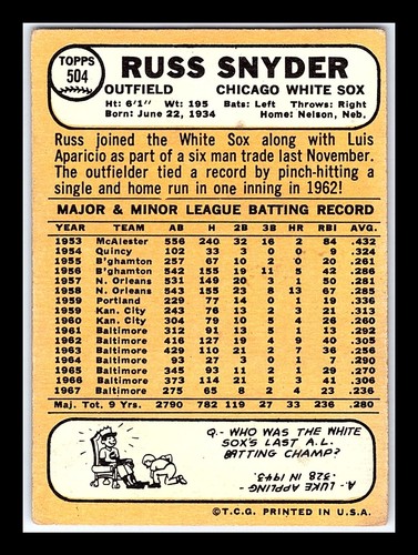 1968 Topps Baseball Cards - You Pick - aaalvins - Picture 69 of 71