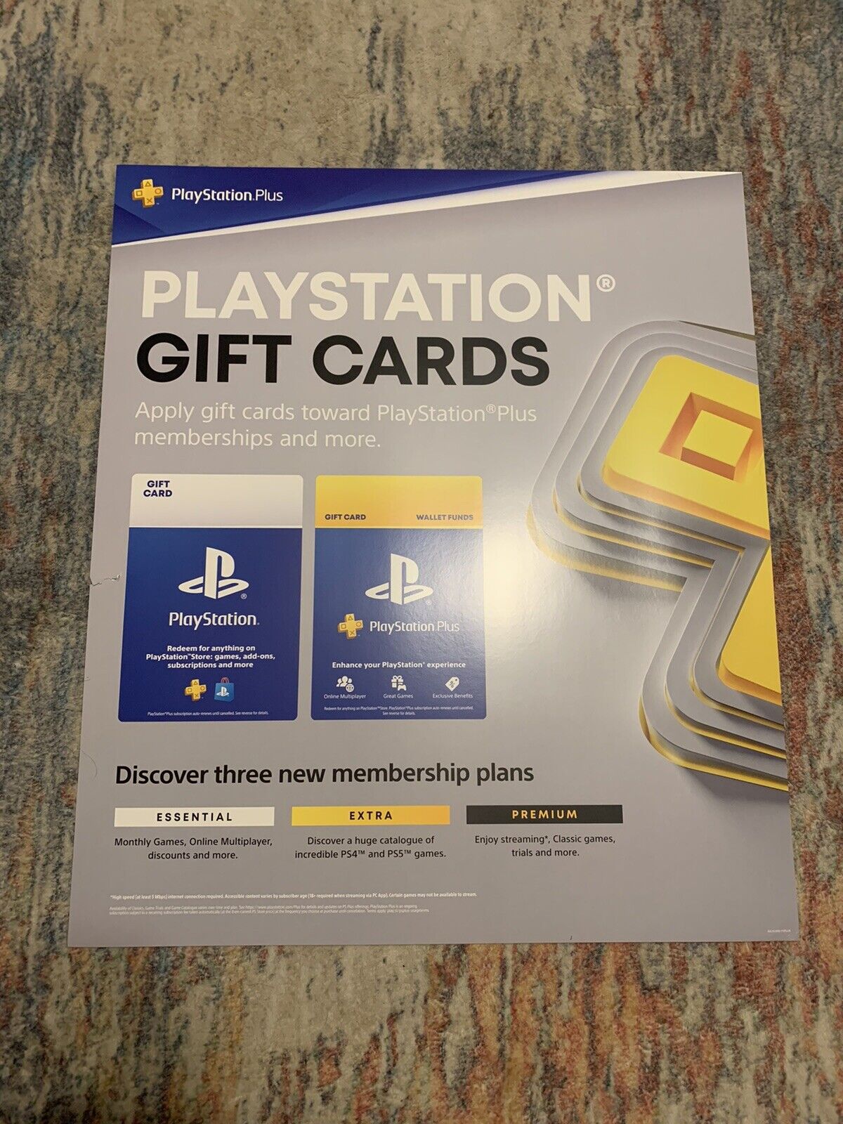 PlayStation Plus Membership Plans 