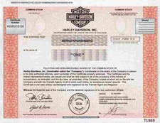 Harley Davidson Milwaukee Wisconsin Motorrad 2009 Historical  Motorcycle Share