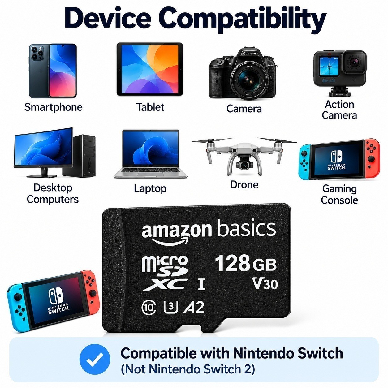 Mb Microsd Card Amazon Basics 128GB microSD Memory Card 100MB/s with Full Size Adapter ...