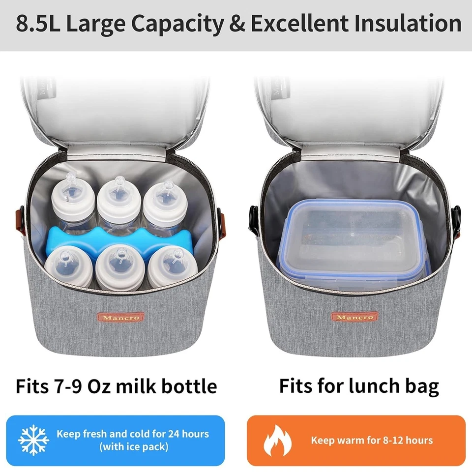 Bolsa refrigeradora de leche materna gris ligera para 6 botellas con correa ajustable Foto 4 de 4