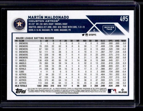 2023 Topps Gold Border Martin Maldonado /2023 #495 - Photo 2 sur 2