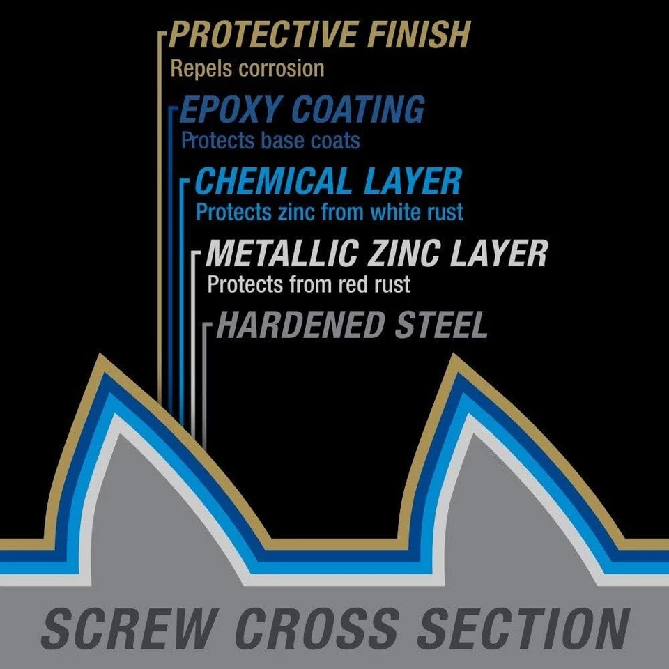 Tornillos retardantes Power Pro 47876, 5/16 x 3-1/2, tornillos retardantes de construcción Star Drive, Foto 2 de 4