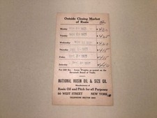 United States Rosin Oil closing market prices New York 1921 postal card 66703 