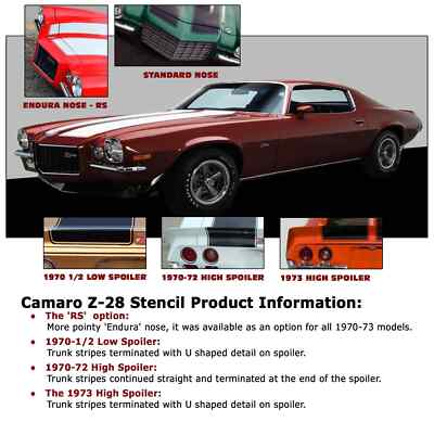 フルオーダー＋ロストチップ GE-QH-234 235 236 237 1970-73 CHEVY CAMARO Z28 COMPLETE PAINT