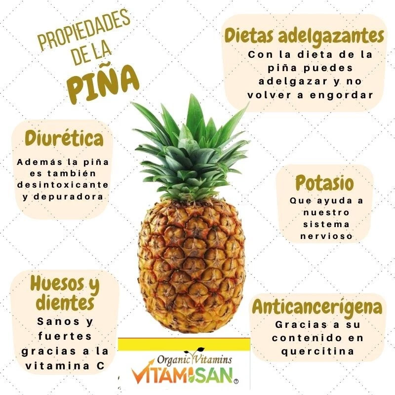 FAT BURNER, Bromelain enzyme weight diet loss pills slim slimming capsules 90 - Image 3 of 4