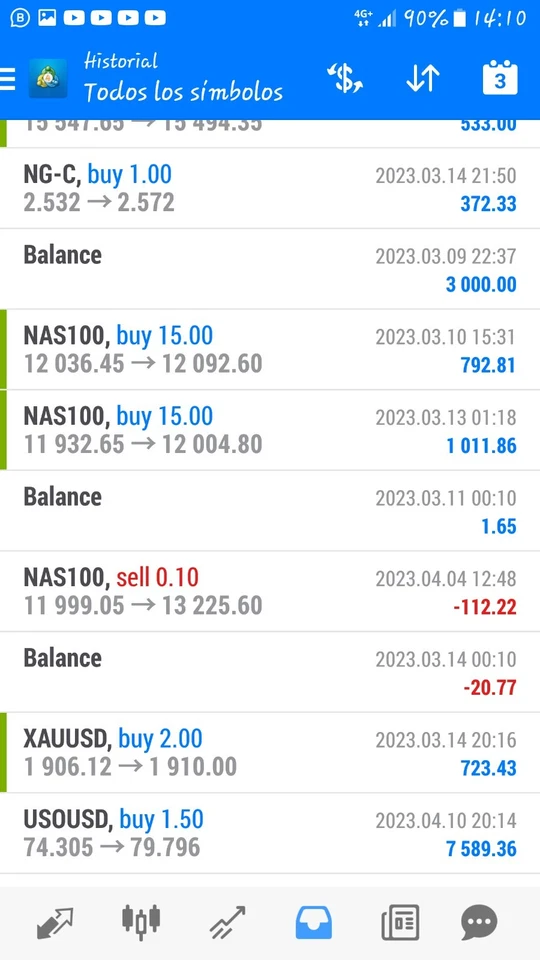 Ingresos Pasivos - Bot Trading - Passive Income - Automatic Robot - Imagen 4 de 4