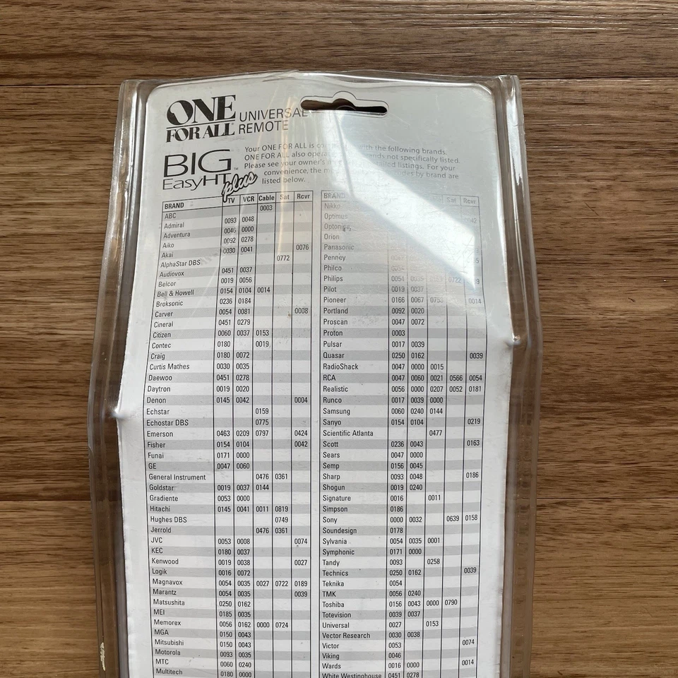 Big Easy HT Plus Five Device Universal Remote New In Sealed Original Package - Image 4 of 4