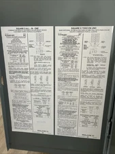 Square D SC2040M125PF Solar Ready Outdoor Service Entrance 125A All-in-1 20s/40c